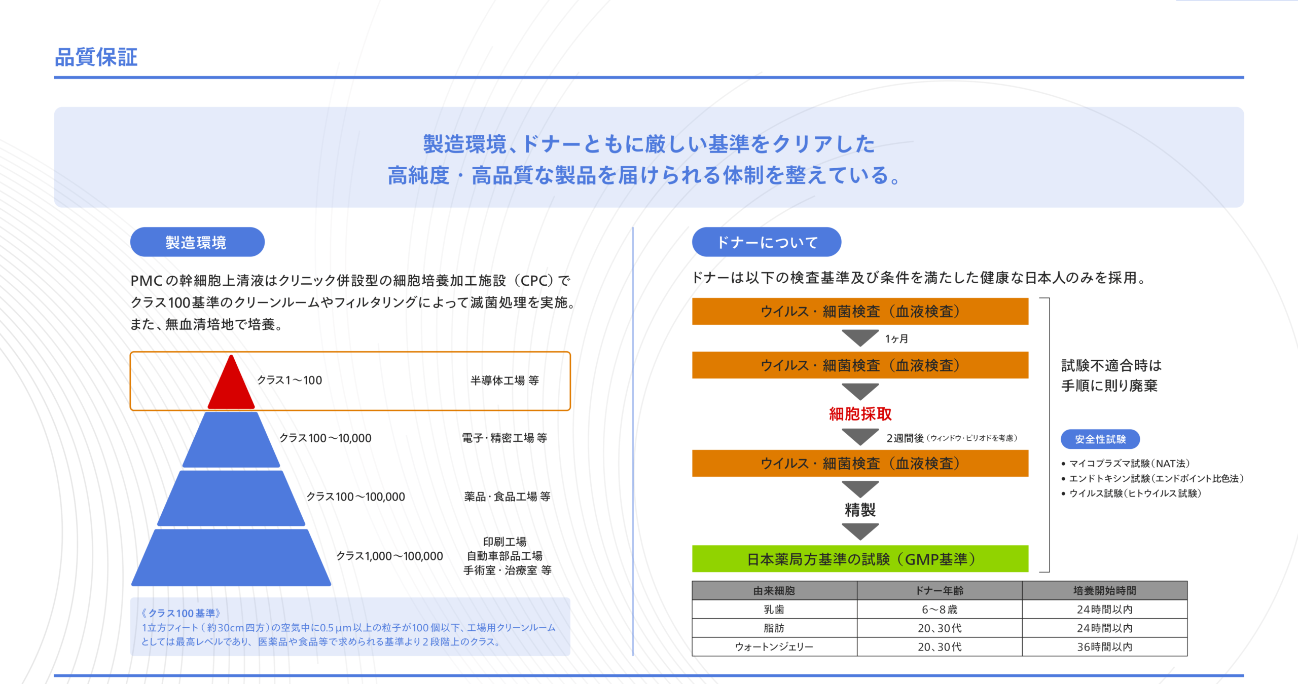 exstem Rise Up Cream for Men 資料08
