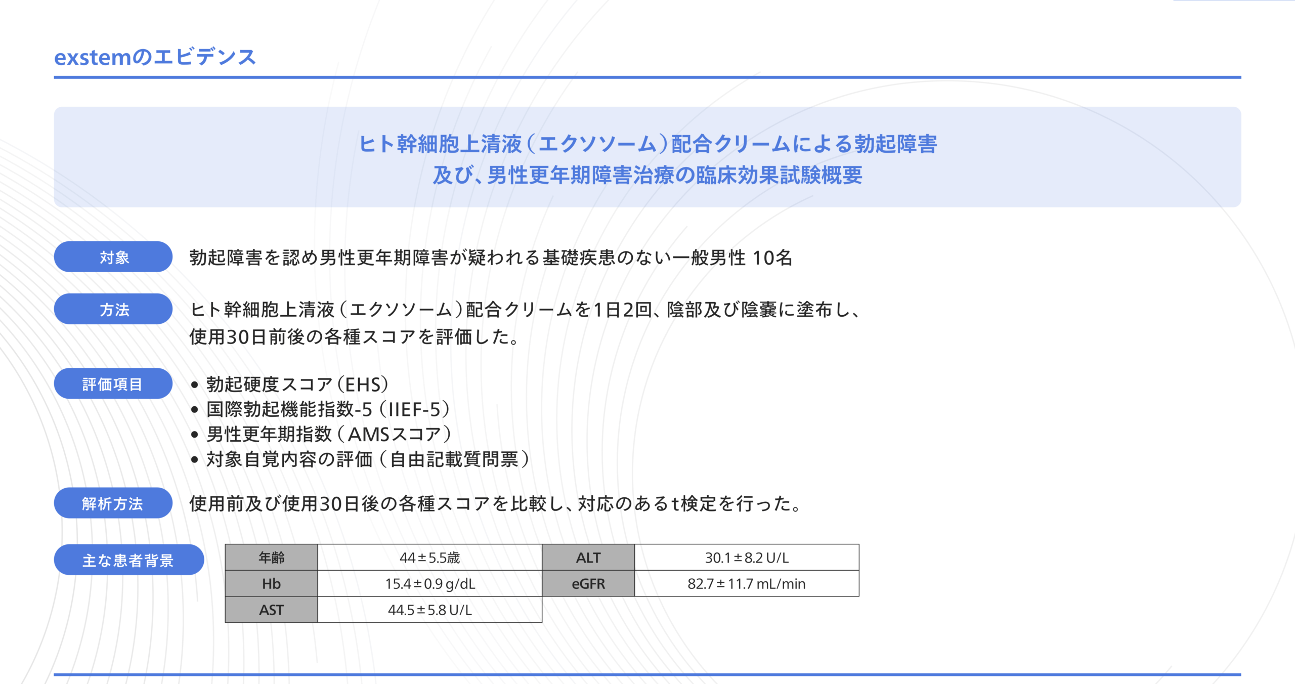 exstem Rise Up Cream for Men 資料11