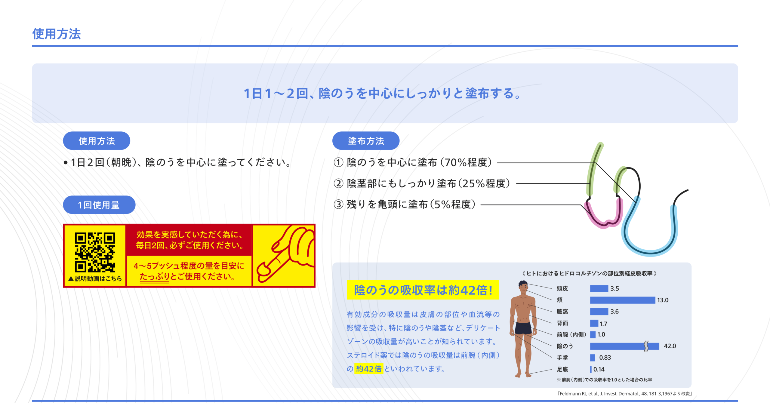 exstem Rise Up Cream for Men 資料18